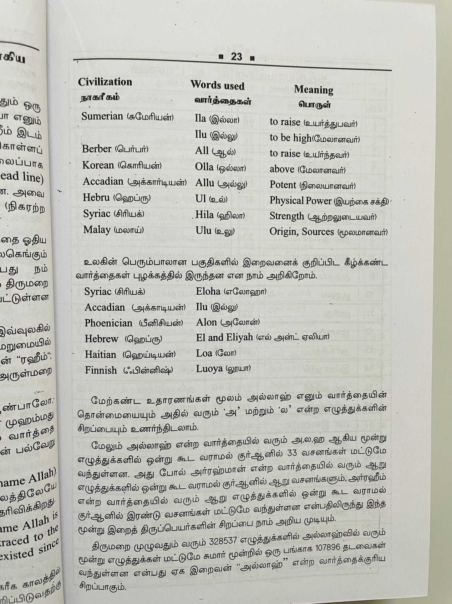Thiruquran Tamizhakkam Kovai Trust