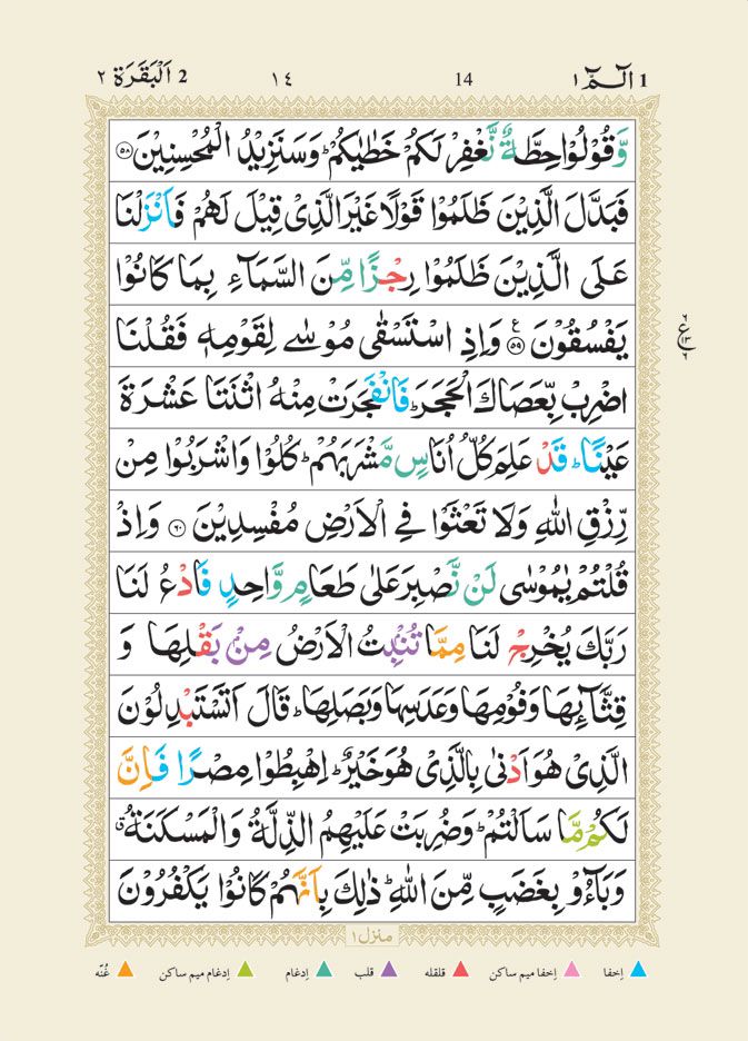 Colour Coded Quran - Tajweed Rules with colour coded Manzils
