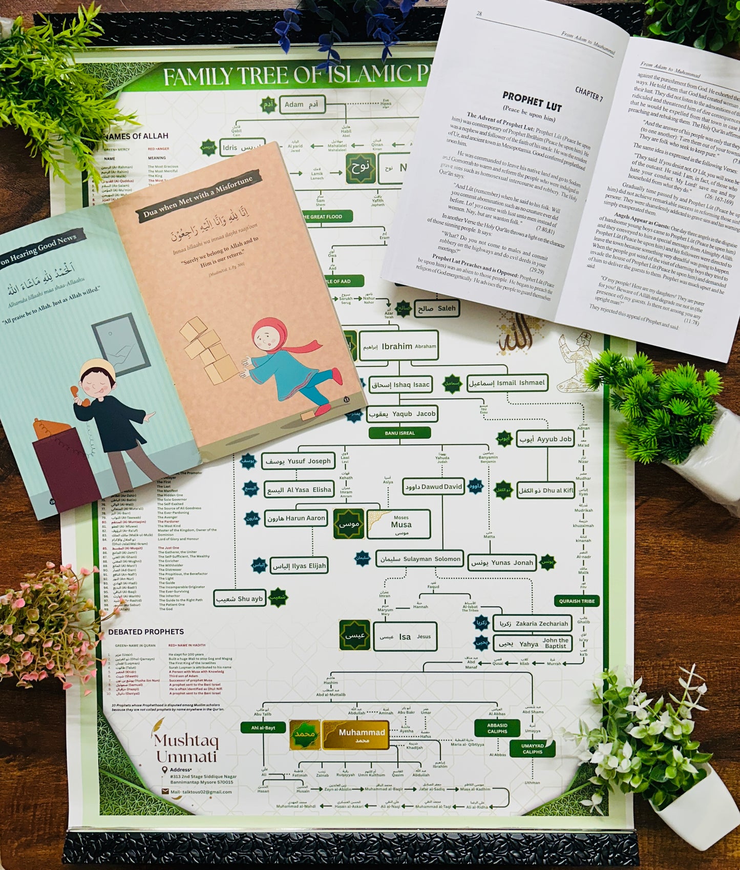 Kids Bundle Pack - Family Tree + Dua Book + Adam se Mohammed