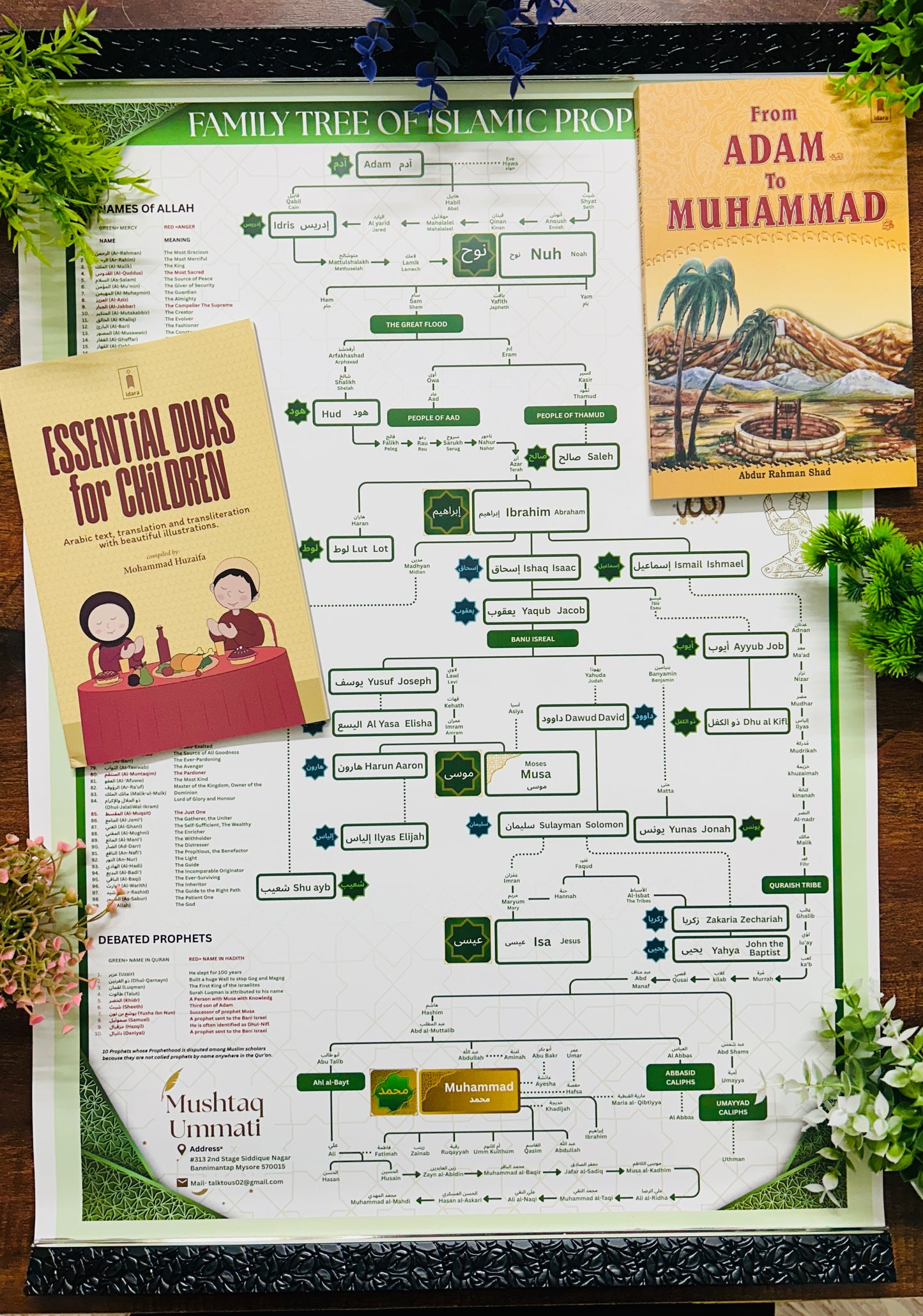 Kids Bundle Pack - Family Tree + Dua Book + Adam se Mohammed